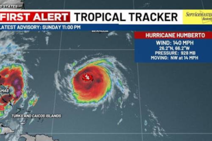 Hurricane Tracker