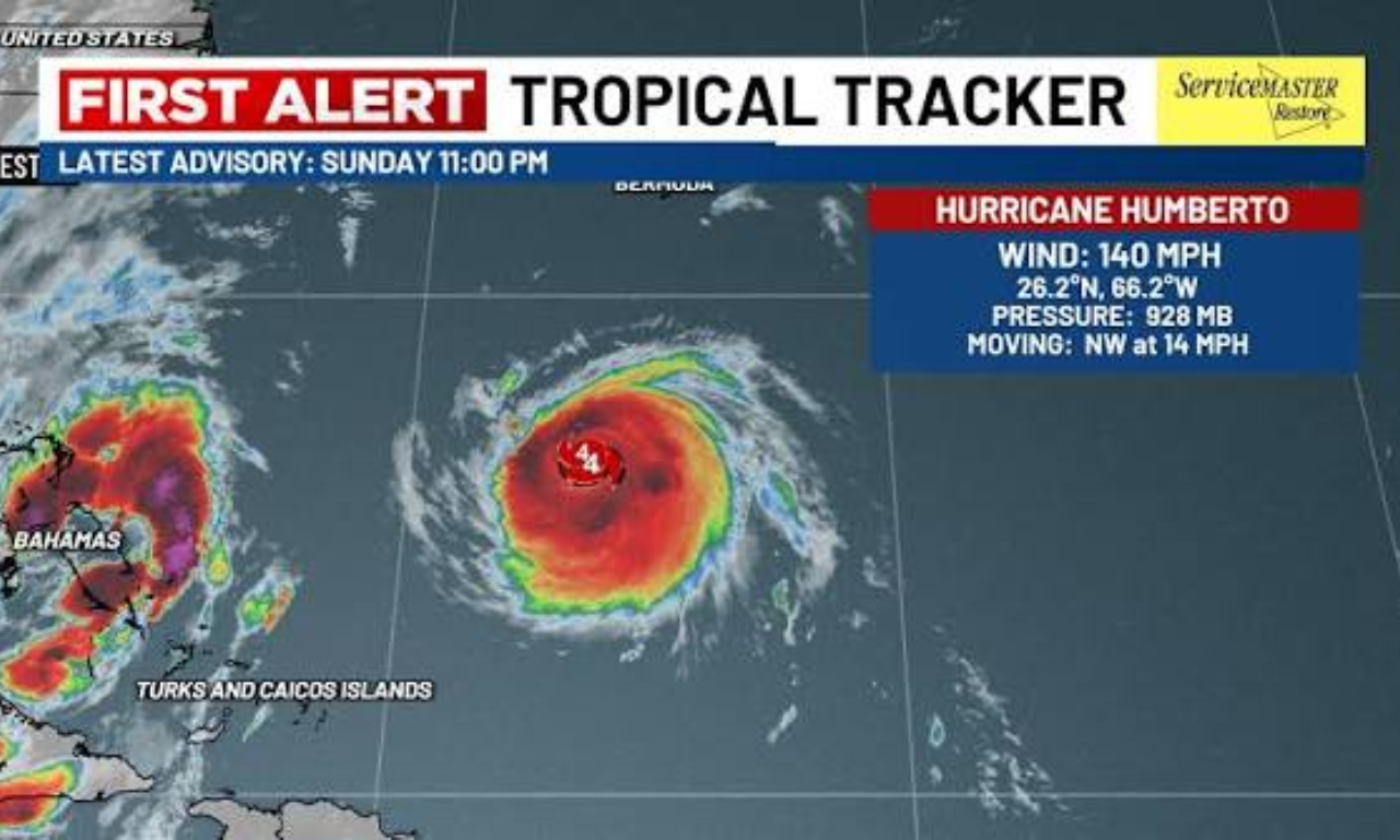 Hurricane Tracker